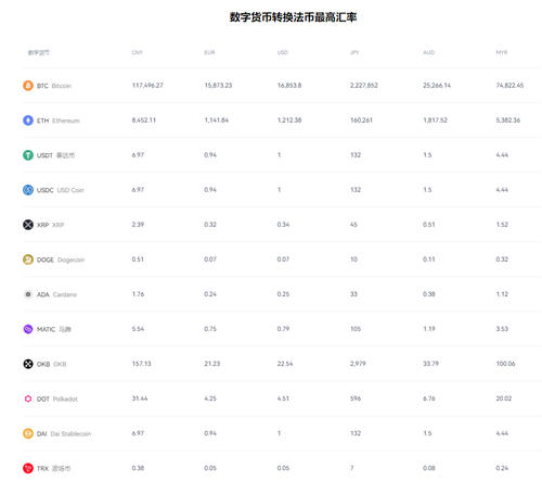 欧意oeapp下载最新版及欧意官网下载